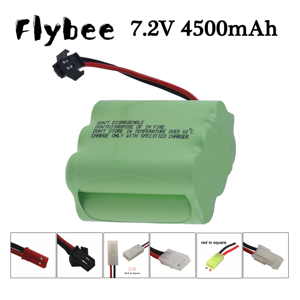 7.2V Pil RC Tekne Model Araba  - Rc Hobby Boat incelemesi ve fiyatı