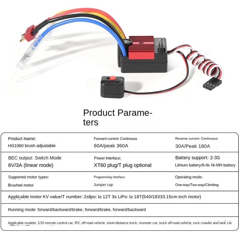 BEDW-HG1060 Su Geçirmez 60A Fı - Esc Waterproof 60A incelemesi ve fiyatı