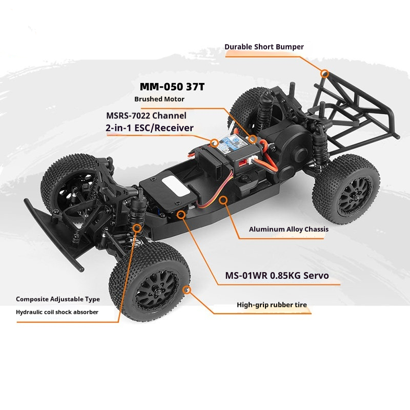 Hpi Racing Maverick 1/24 Micro - Rc Hobby Off Road incelemesi ve fiyatı
